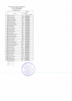 Main campass Social Science Regular.pdf